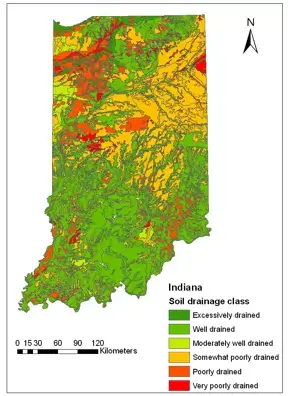 Indiana Soil Drainage