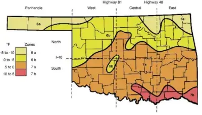 Plant Hardiness Zones